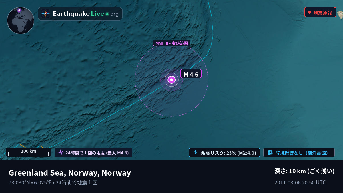 北極海 (Norway)