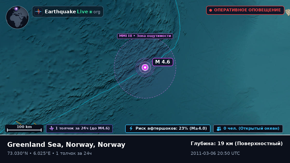 Северный Ледовитый океан (Norway)