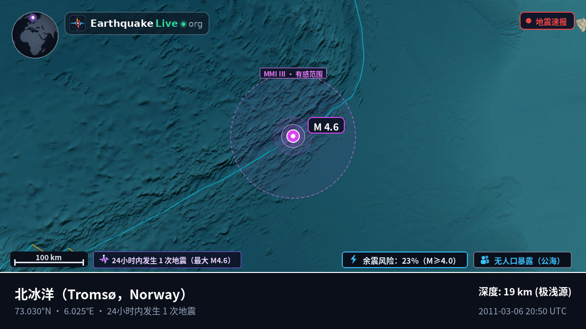 北冰洋 (Norway)