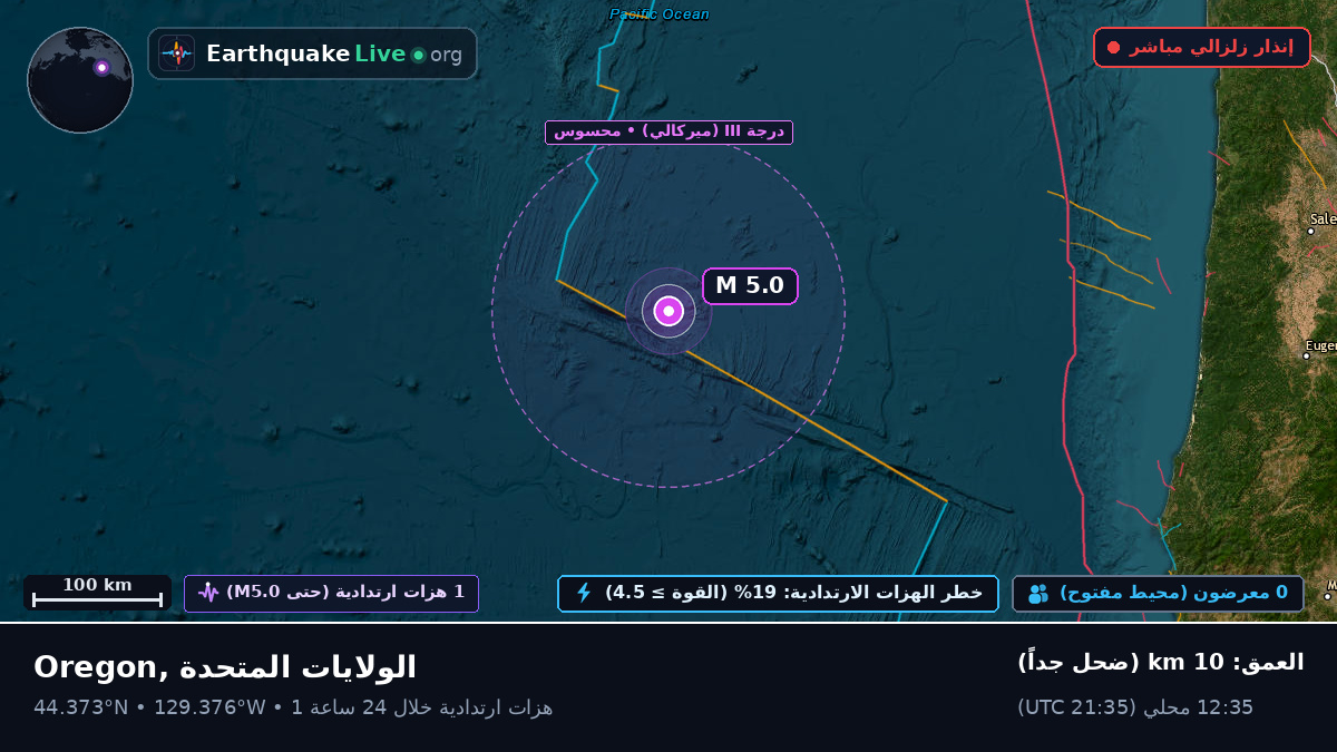 شمال المحيط الهادئ (الولايات المتحدة)