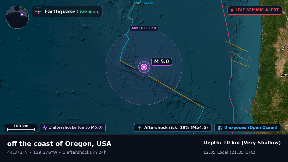 North Pacific Ocean (USA)