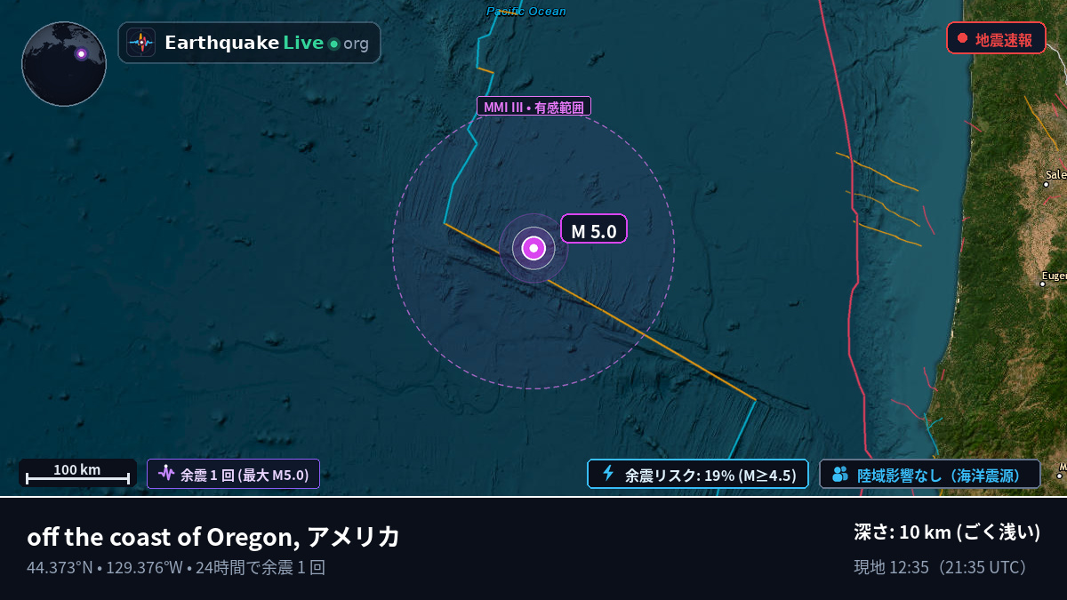 北太平洋 (アメリカ)