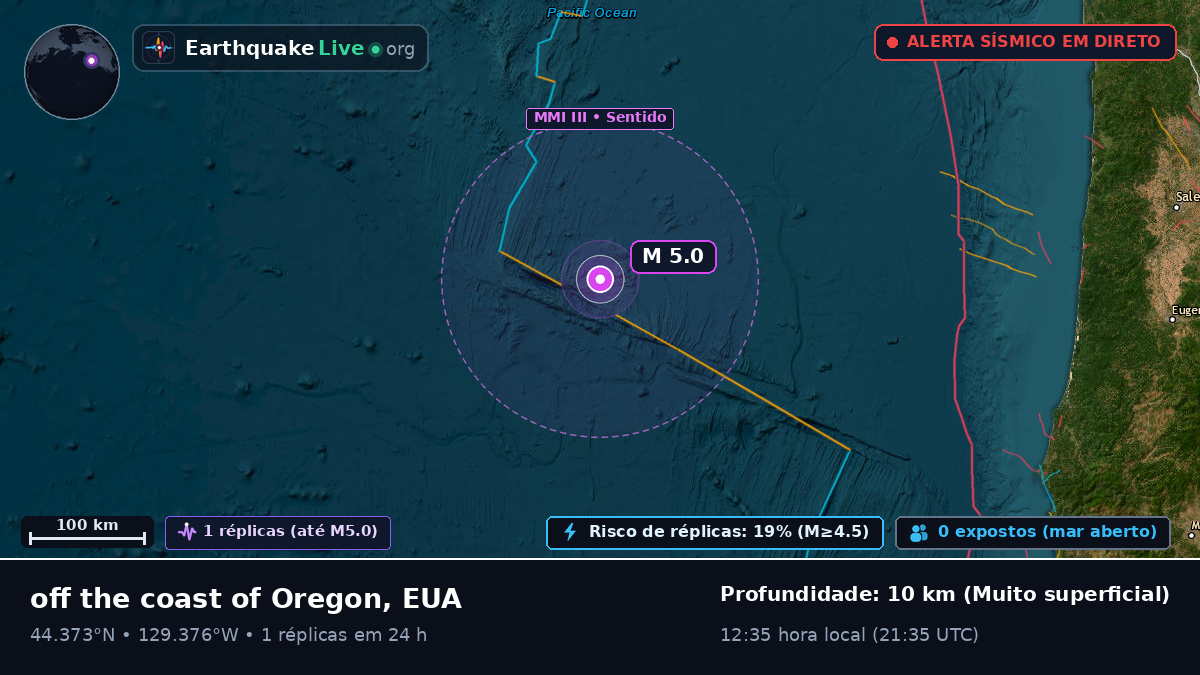 Oceano Pacífico Norte (EUA)