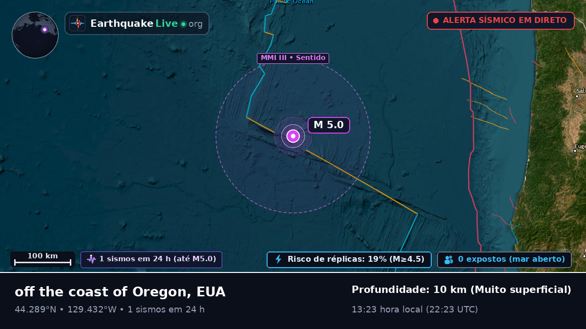 Oceano Pacífico Norte (EUA)