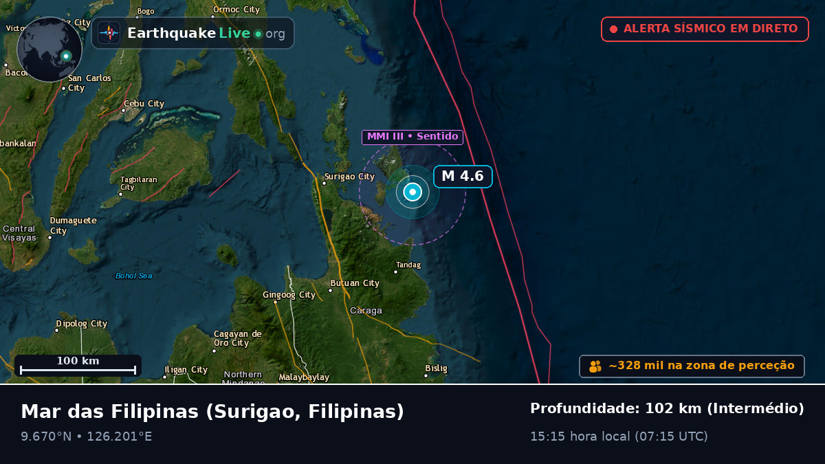 Mar das Filipinas (Filipinas)