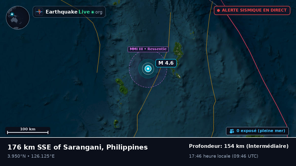 Océan Pacifique Nord (Philippines)
