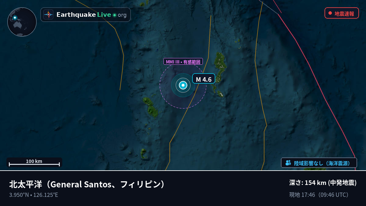北太平洋 (フィリピン)