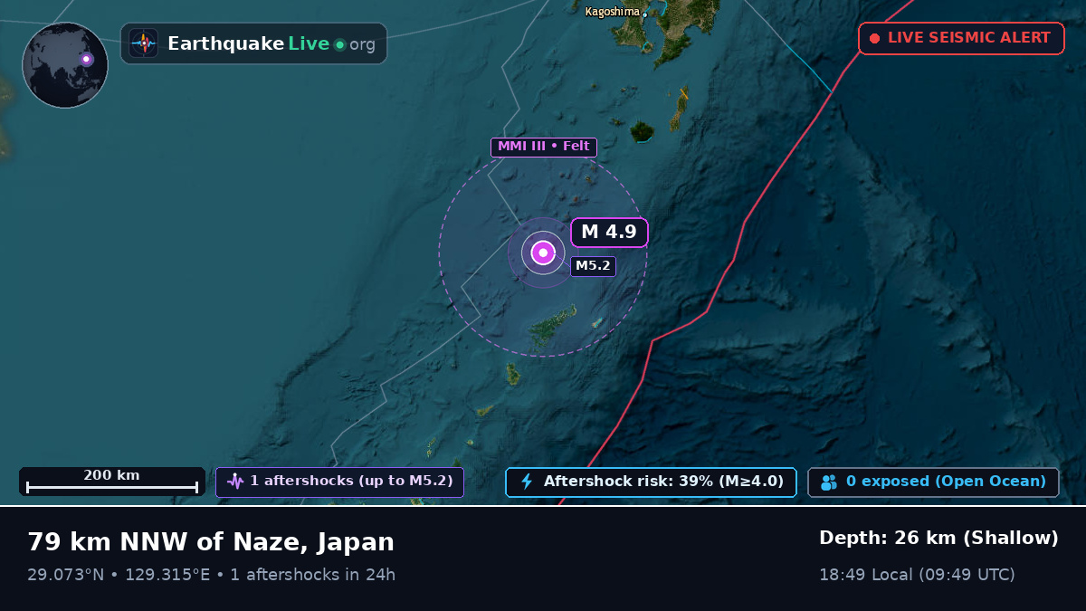 North Pacific Ocean (Japan)