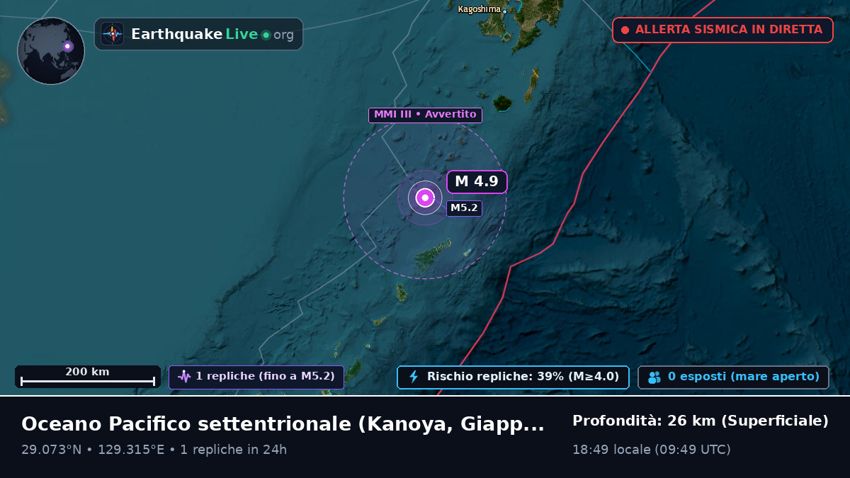 Oceano Pacifico settentrionale (Giappone)