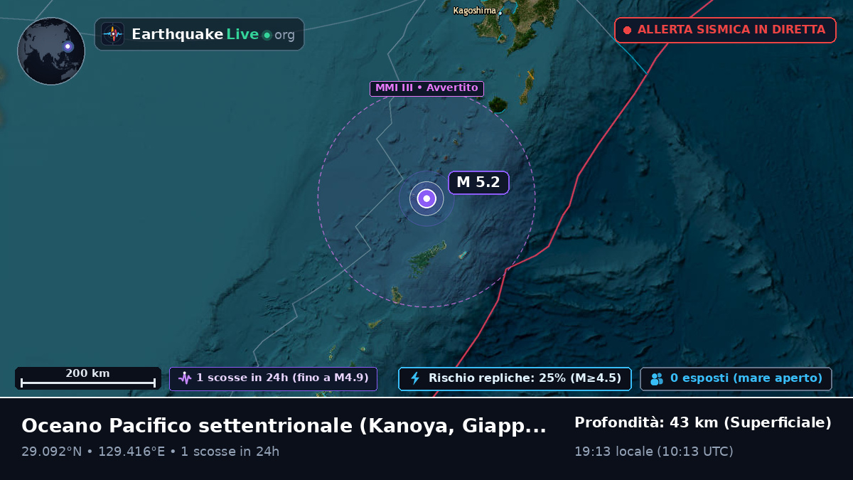 Oceano Pacifico settentrionale (Giappone)
