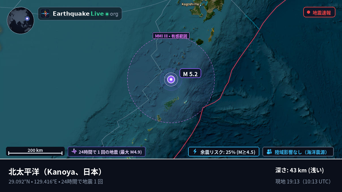 北太平洋 (日本)