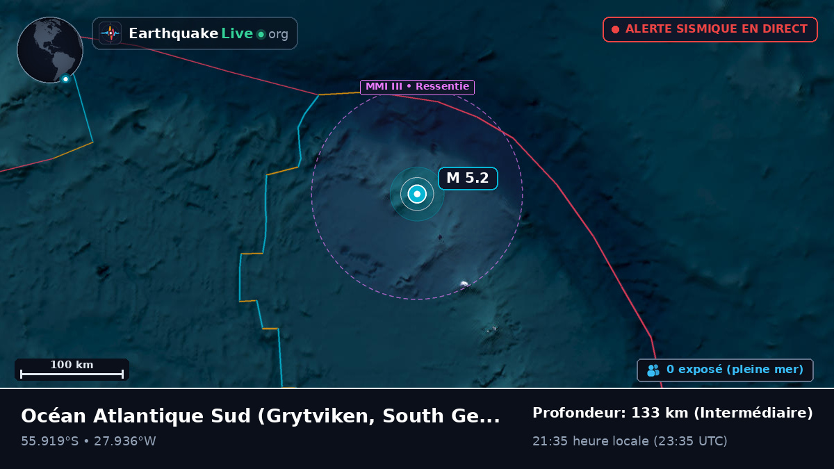 Océan Atlantique Sud (South Georgia and the Islands)