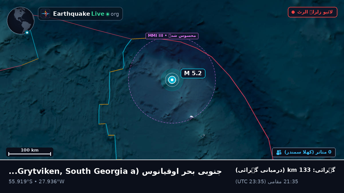 جنوبی بحر اوقیانوس (South Georgia and the Islands)