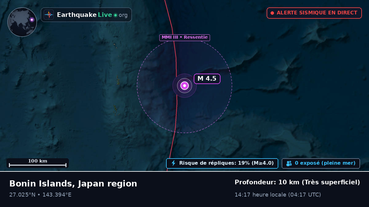 Océan Pacifique Nord (Japon)