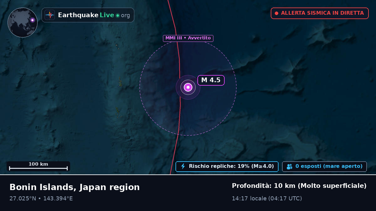 Oceano Pacifico settentrionale (Giappone)