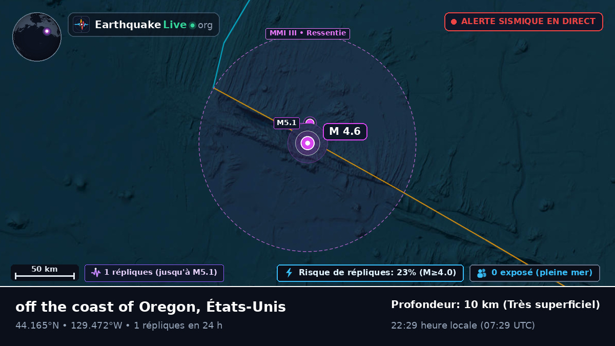 Océan Pacifique Nord (États-Unis)