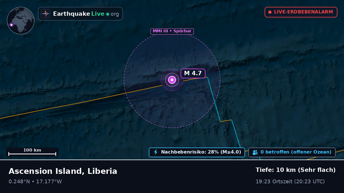 Nordatlantik (Liberia)