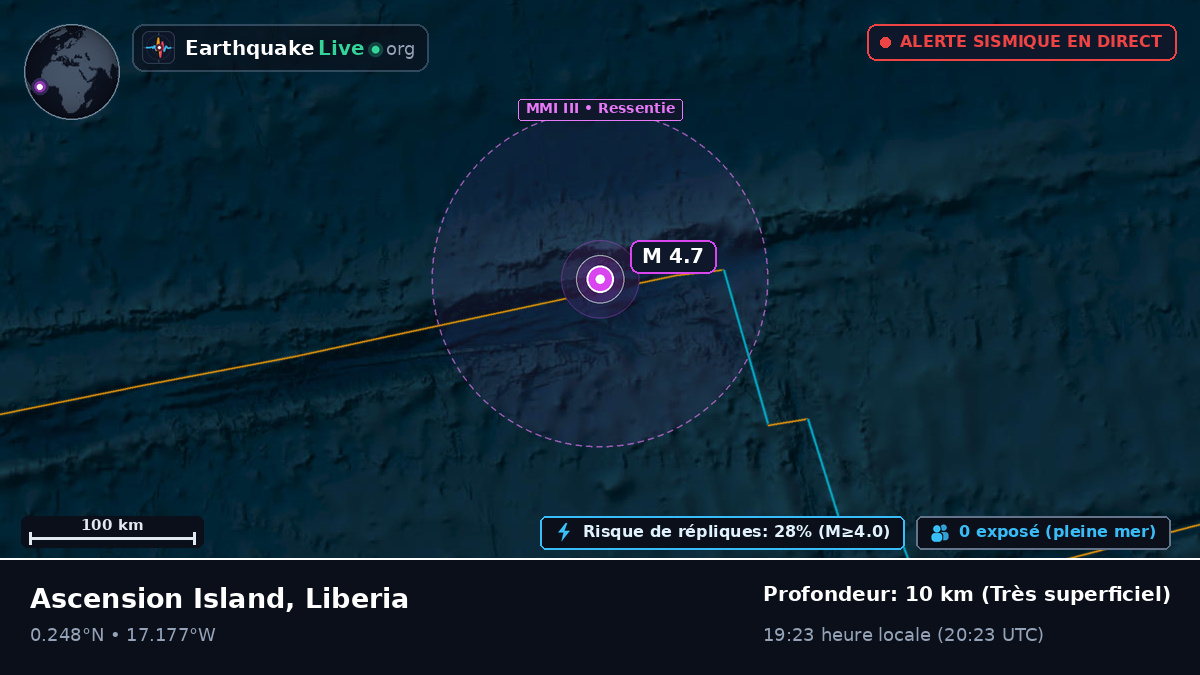 Océan Atlantique Nord (Liberia)
