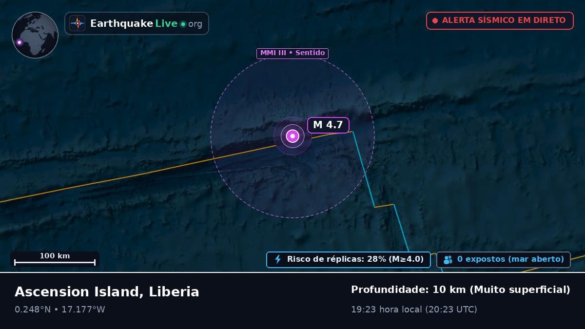 Oceano Atlântico Norte (Liberia)