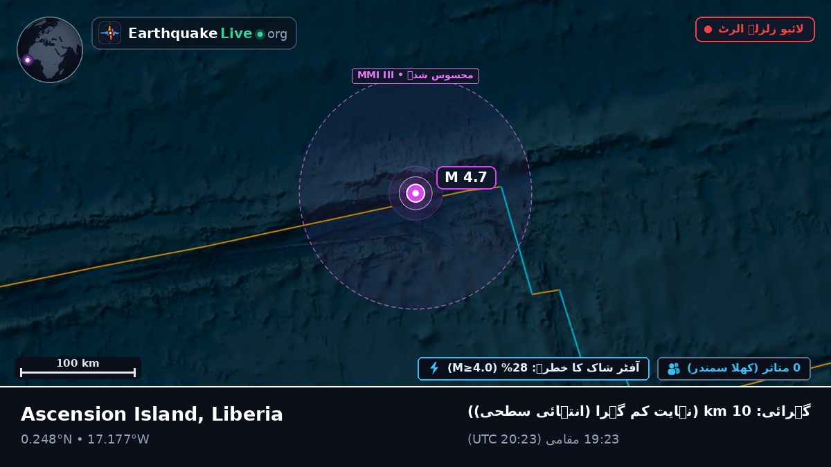 شمالی بحر اوقیانوس (Liberia)
