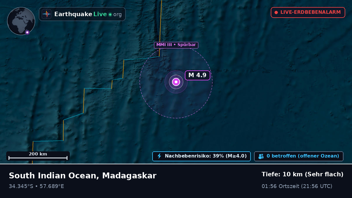 Indischer Ozean (Madagaskar)