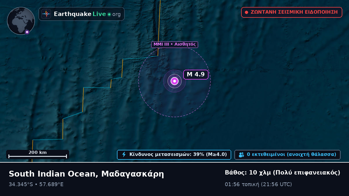 Ινδικός Ωκεανός (Μαδαγασκάρη)