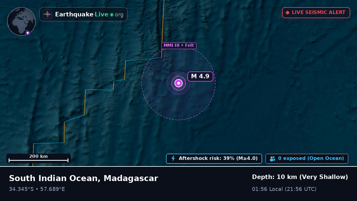 Indian Ocean (Madagascar)