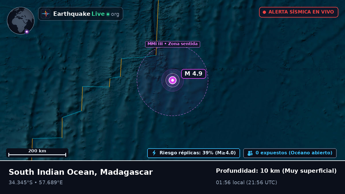 Océano Índico (Madagascar)