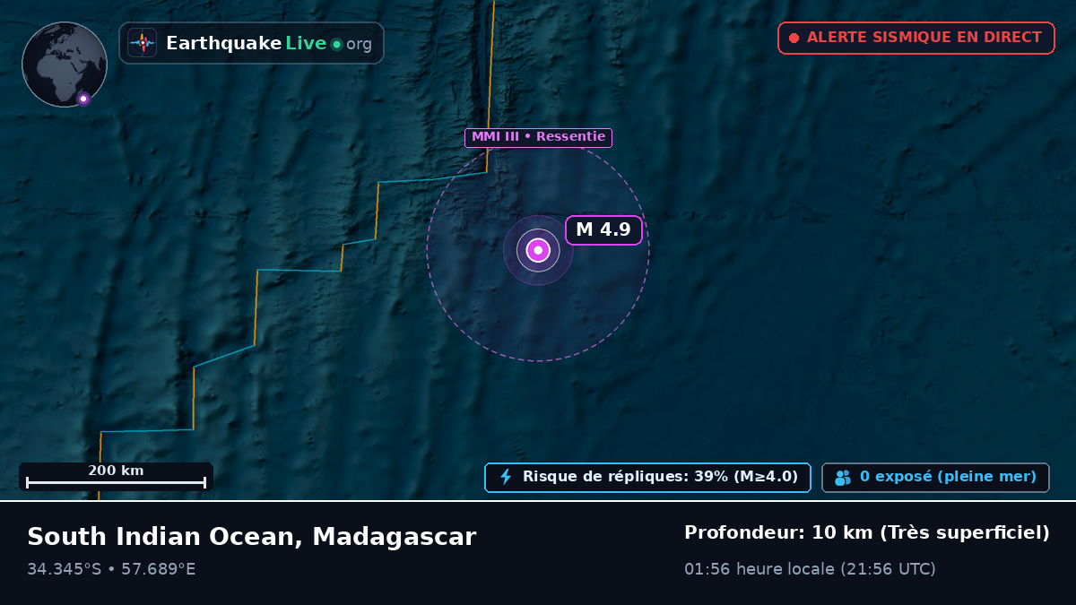 Océan Indien (Madagascar)