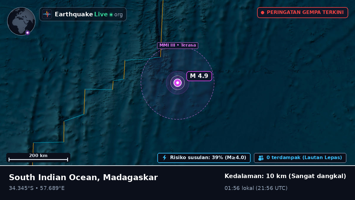 Samudra Hindia (Madagaskar)