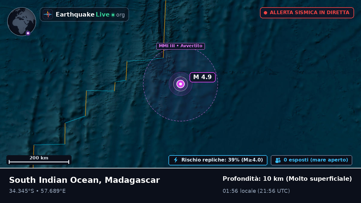Oceano Indiano (Madagascar)