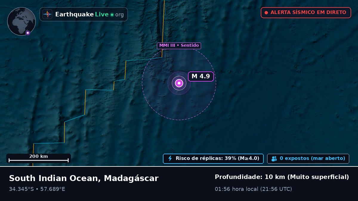 Oceano Índico (Madagáscar)