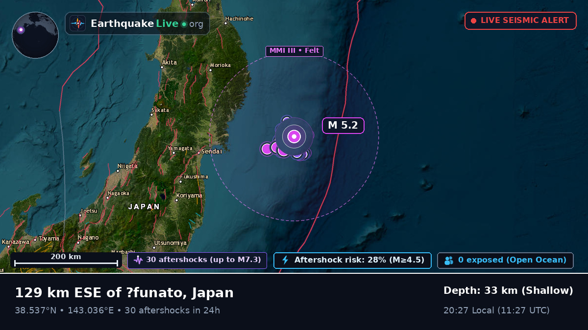 Off the coast of Sendai, Japan