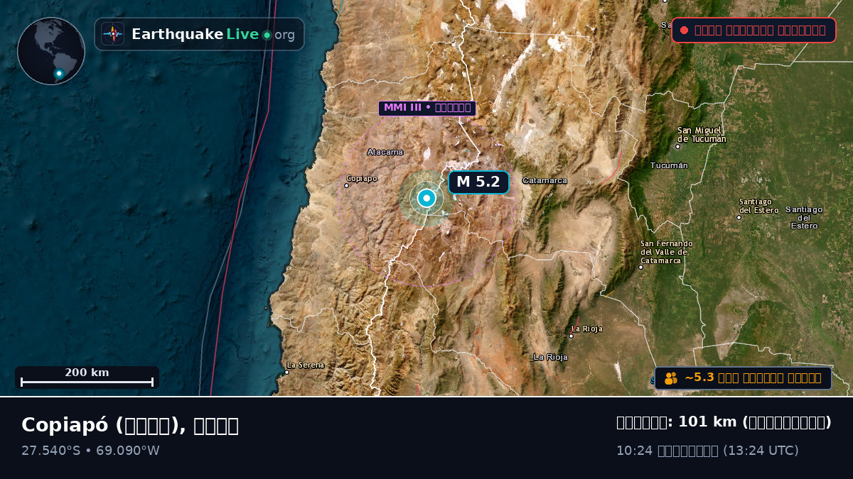 Atacama, চিলি