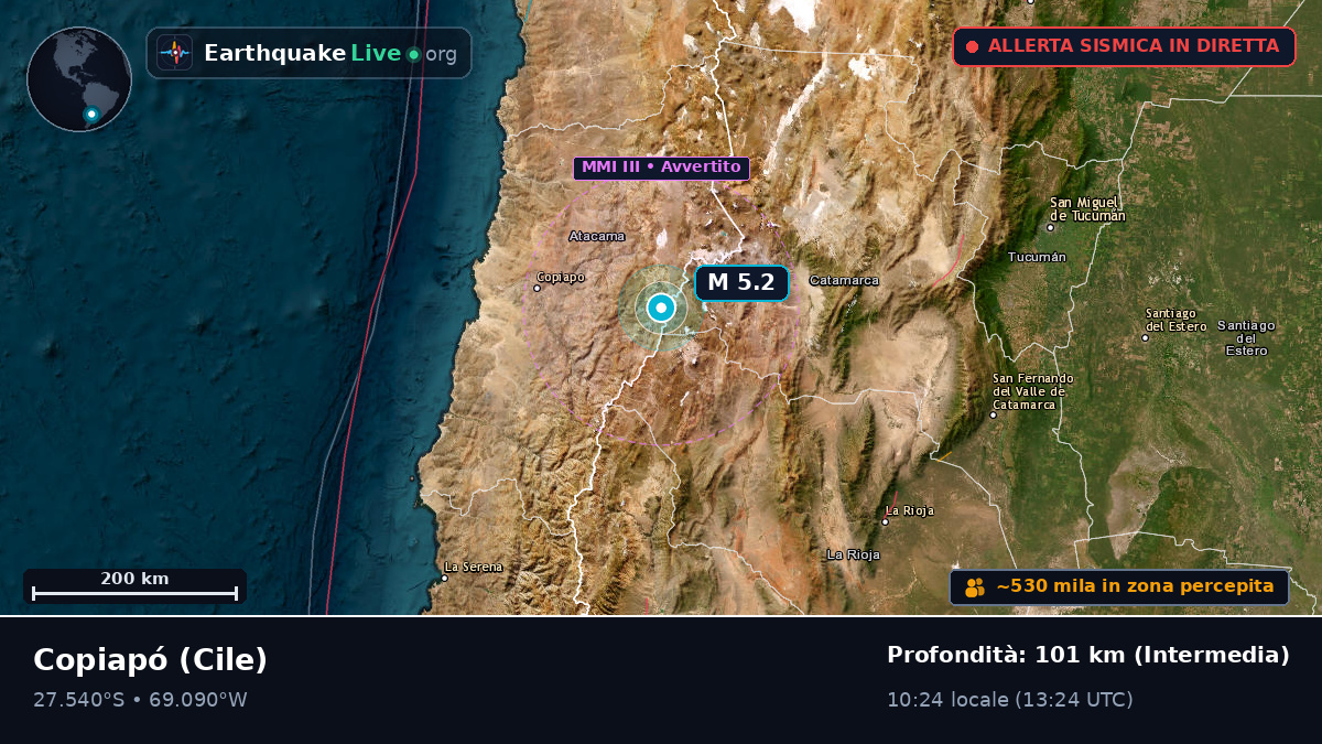 Atacama, Cile