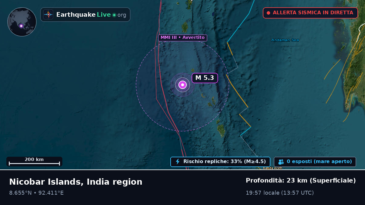 Oceano Indiano (India)