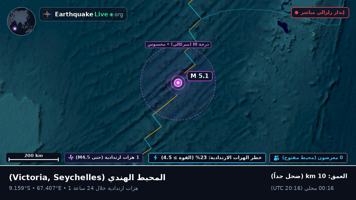 المحيط الهندي (Seychelles)