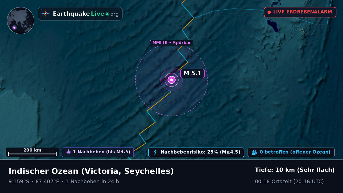 Indischer Ozean (Seychelles)