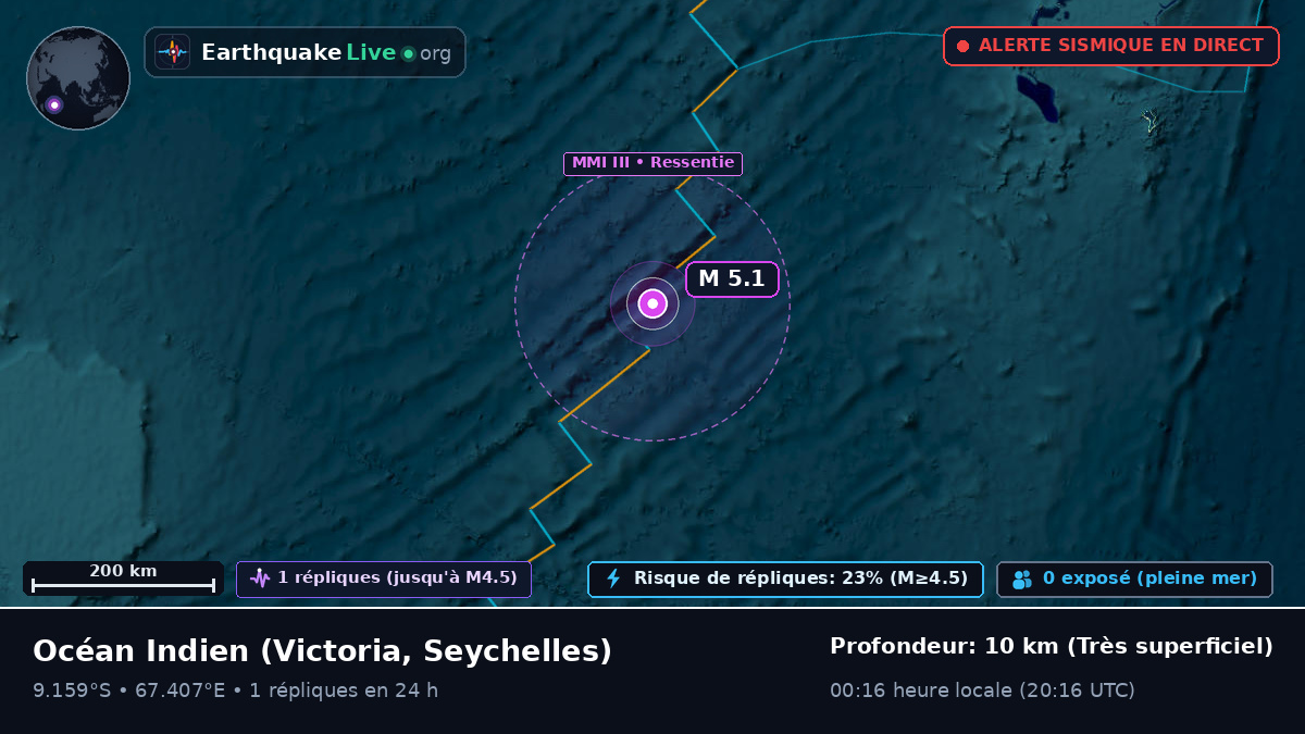 Océan Indien (Seychelles)