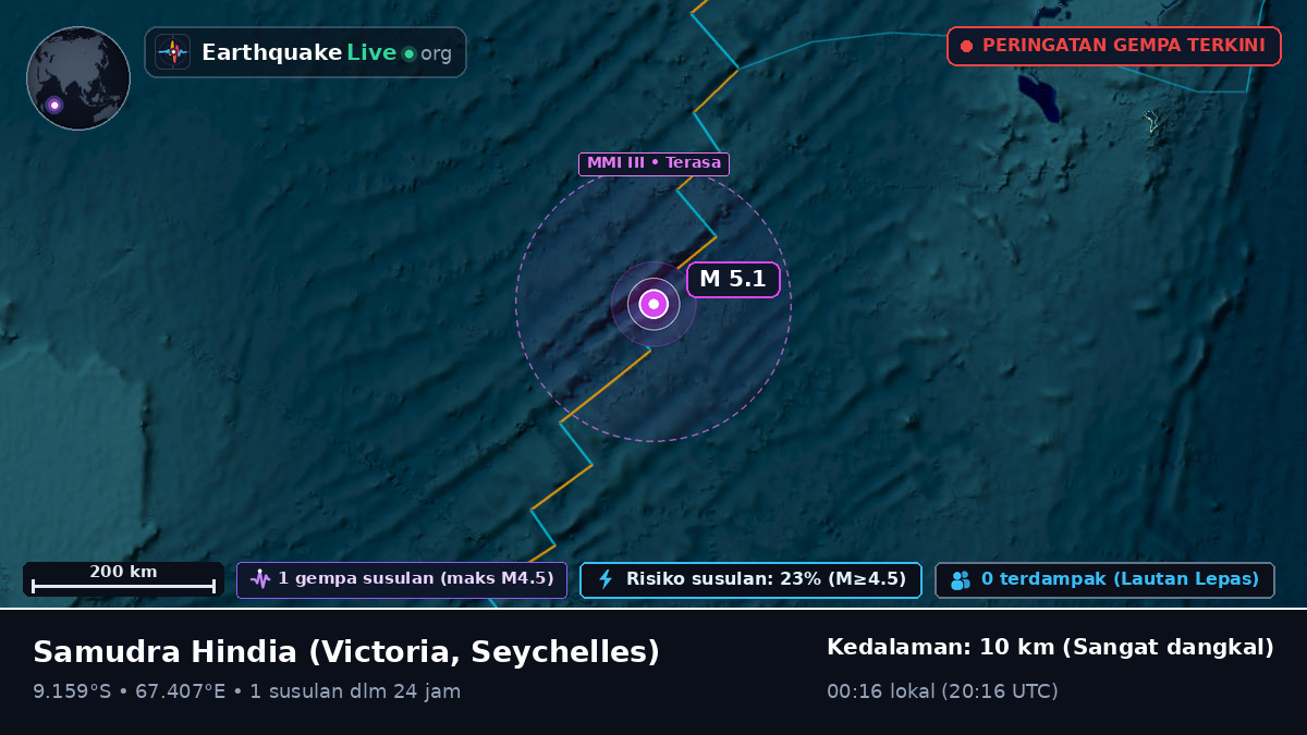 Samudra Hindia (Seychelles)