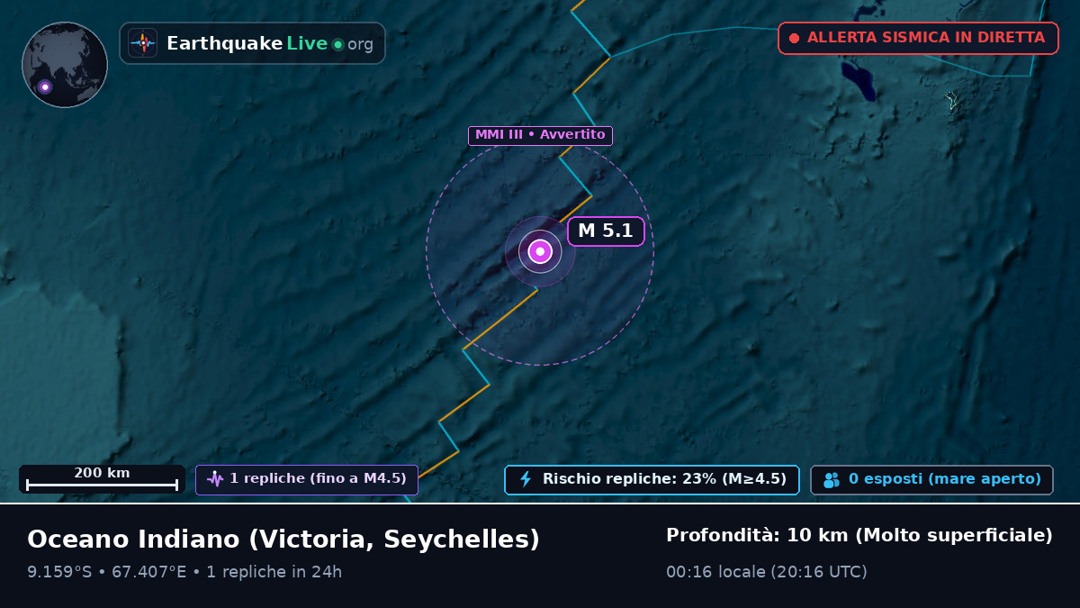 Oceano Indiano (Seychelles)