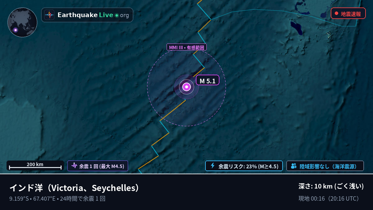 インド洋 (Seychelles)