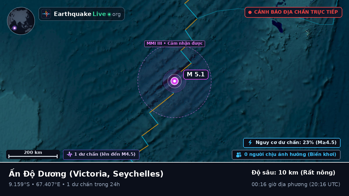 Ấn Độ Dương (Seychelles)