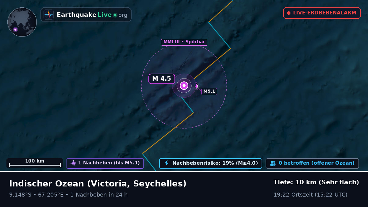 Indischer Ozean (Seychelles)