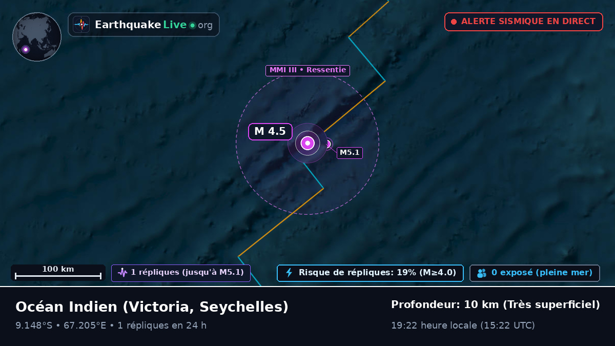 Océan Indien (Seychelles)