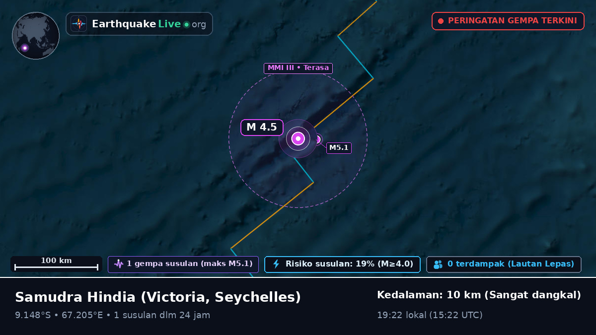 Samudra Hindia (Seychelles)