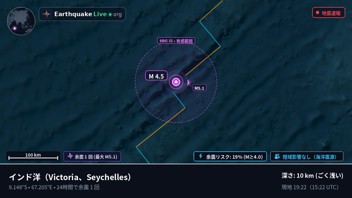 インド洋 (Seychelles)