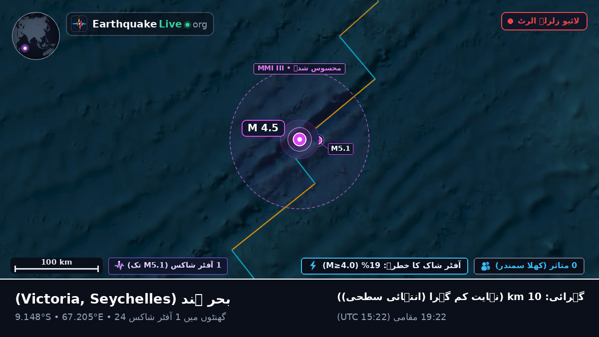 بحر ہند (Seychelles)