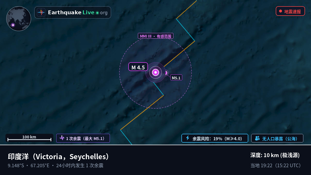 印度洋 (Seychelles)