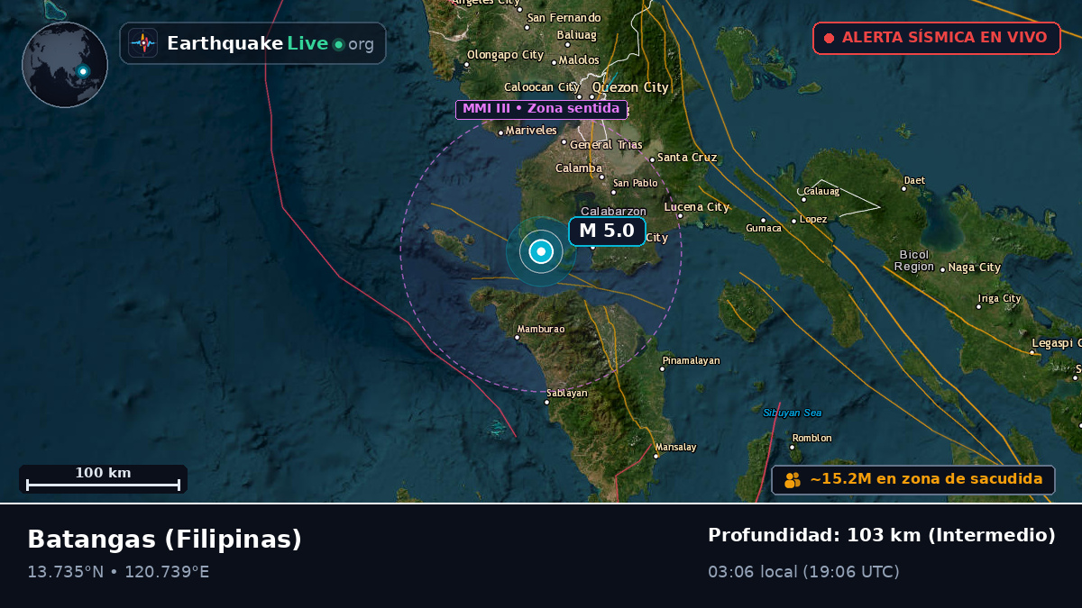 Batangas, Filipinas